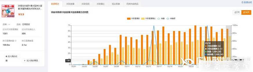 快手爆款商品怎么選?